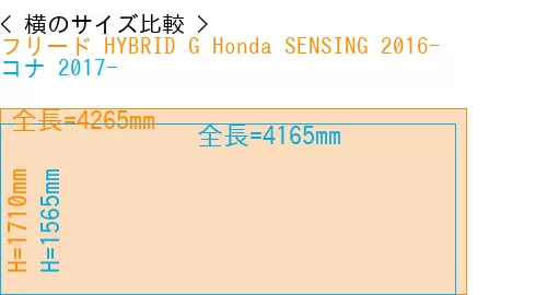#フリード HYBRID G Honda SENSING 2016- + コナ 2017-